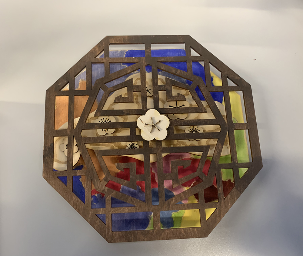 Put a descripion here